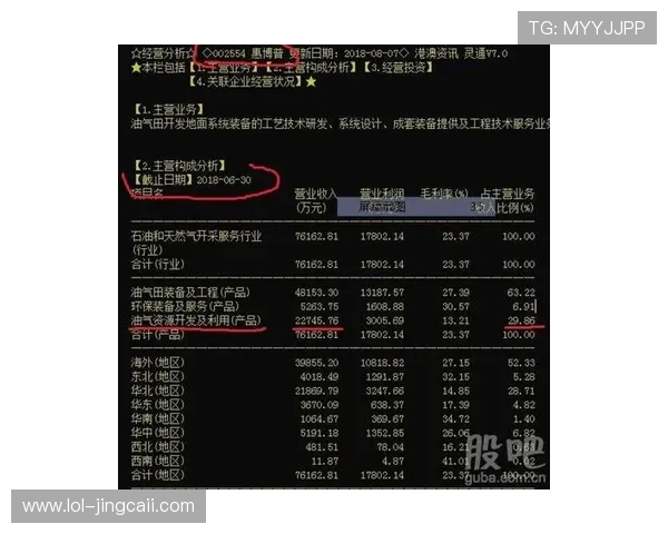 如何通过吉祥博客户端提升您的游戏乐趣与收益 如何通过吉祥博客户端提升您的游戏乐趣与收益